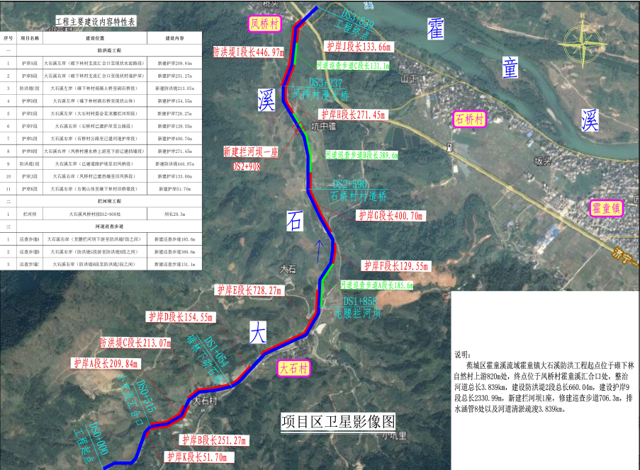 蕉城区霍童溪流域霍童镇大石溪防洪工程水土保持方案报告书