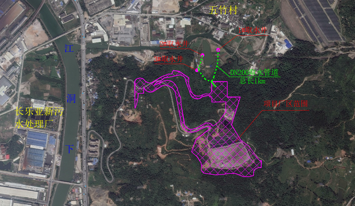 车里垃圾填埋场改造提升PPP项目—应急水源取水工程水资源论证