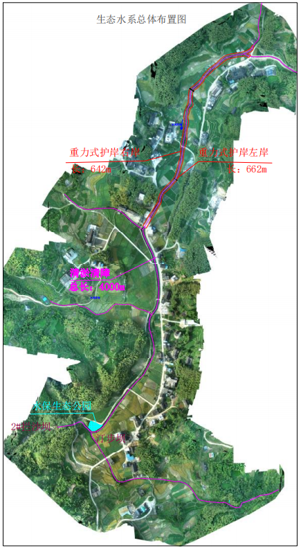 2021年度国家水土保持重点建设工程福鼎市茶阳溪、水北溪小流域水土流失综合治理项目